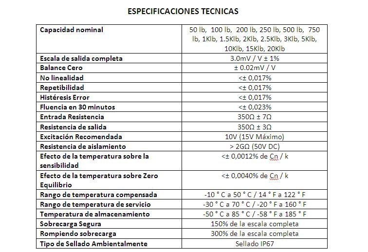 Especificaciones Técnicas- Anyload Celda de Carga tipo S 101NH