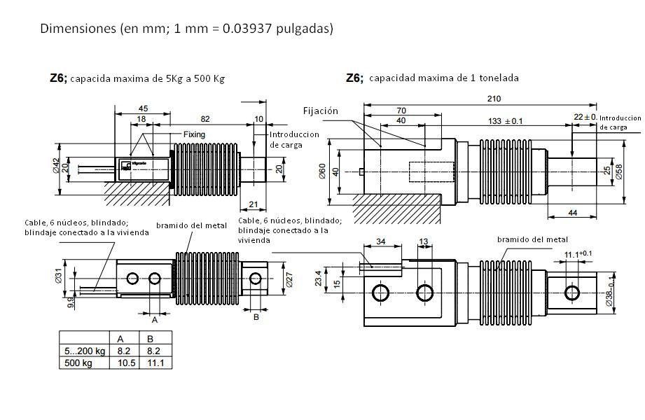 Celda de Carga tipo Barra. Marca HBM, modelo Z6