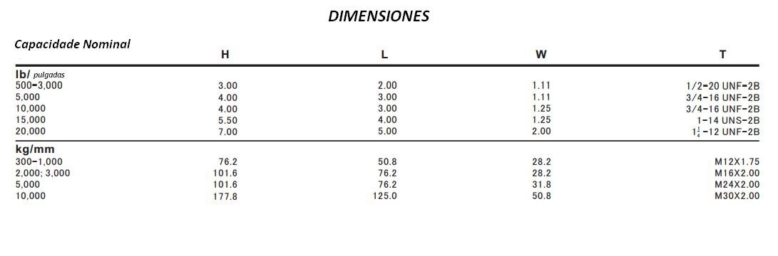 Dimensiones de Celda de carga tipo Z Anyload 101BS