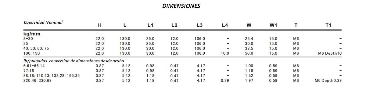 Dimensiones de Celda de carga Solo Punto Anyload 108BA