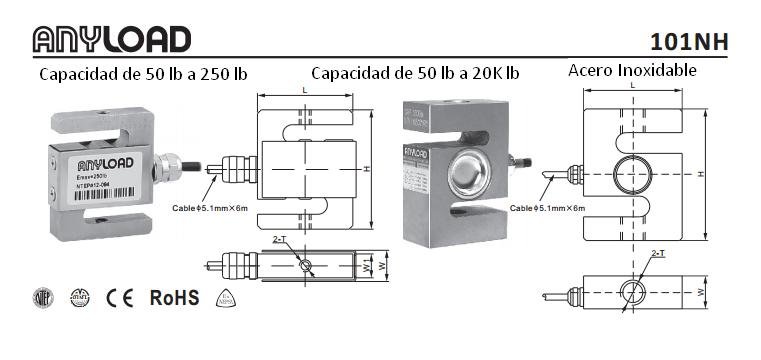 Celda de carga tipo S- Capacidades de carga