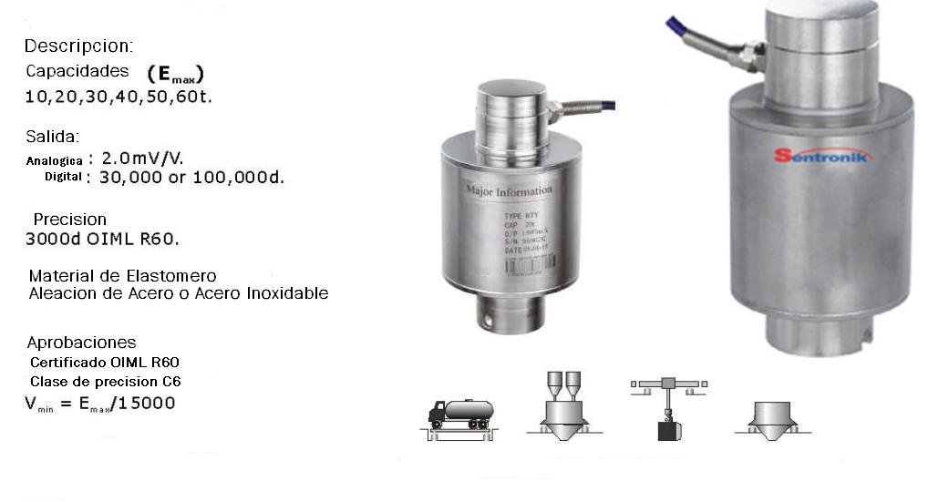 Capacidades de la Celda de carga Compresion Sentronik BTY