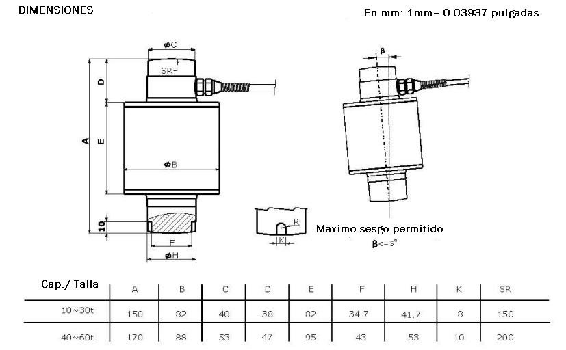 Dimensiones de la Celda de carga Compresion Sentronik BTY