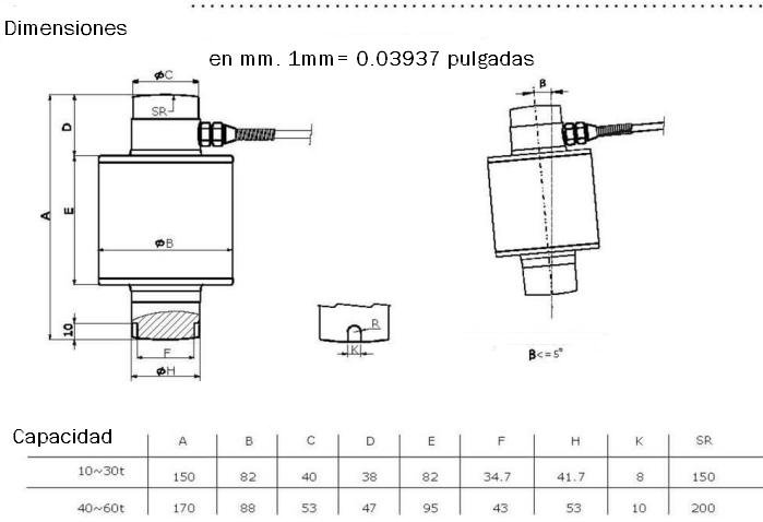 Dimensiones Celda de carga compresion Sentronik BTY-D