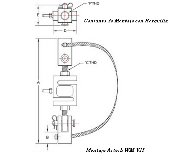 Celda de carga Montaje Artech WM-II- Conjunto de Montaje